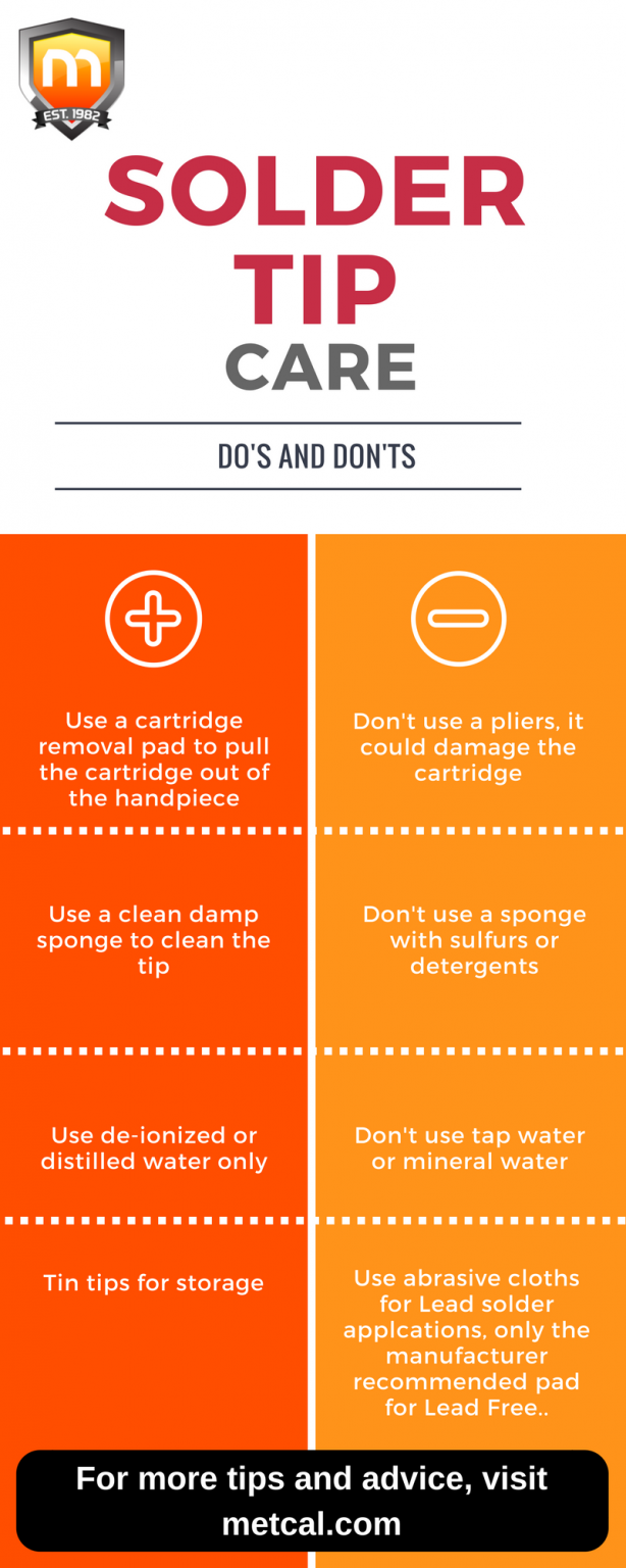Solder Tips Archives Metcal